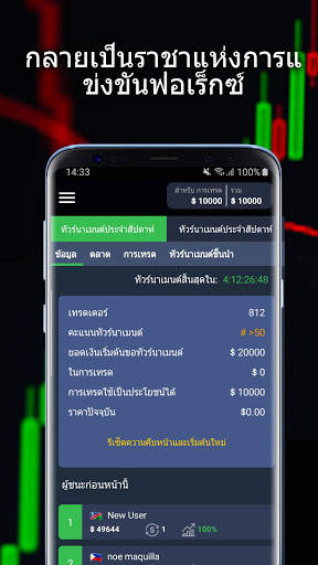Forex Royale screenshot 5