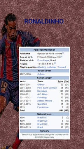 Legends of Football screenshot 2