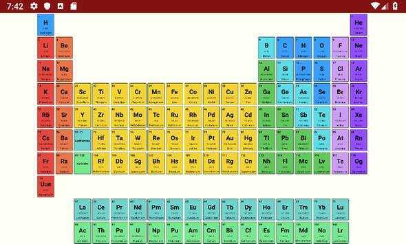Periodic Table скриншот 1