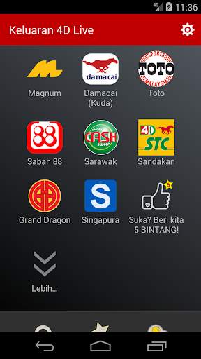 Togel 4D Malaysia & Singapura screenshot 1