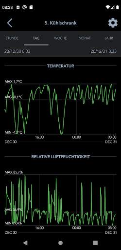 SensorPush screenshot 4