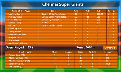 Indian Cricket Premium League screenshot 7