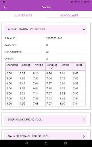 School Monitoring App - SSA, Gujarat screenshot 7