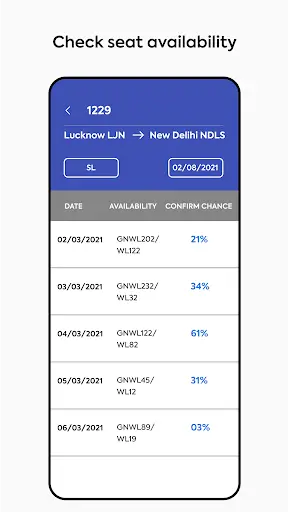 IRCTC PNR Status Check and Indian Railway Enquiry screenshot 8