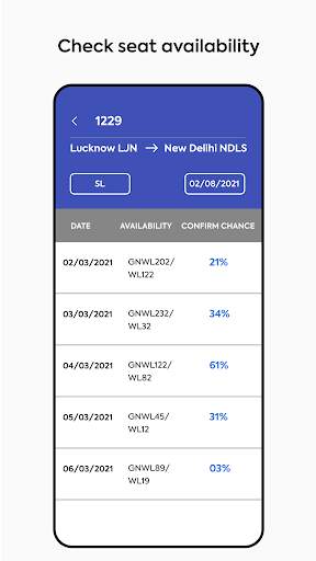 IRCTC PNR Status Check and Indian Railway Enquiry स्क्रीनशॉट 8