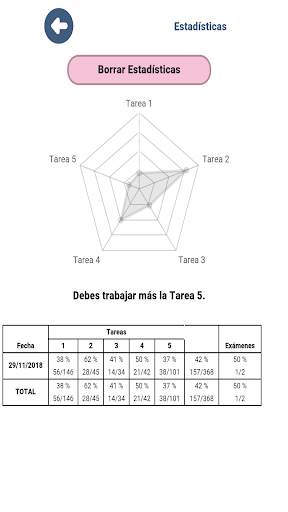 CCSE 2023 Test Nacionalidad скриншот 8