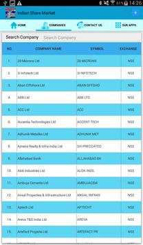 Indian Share market screenshot 4