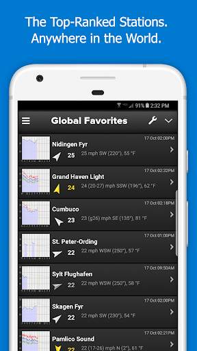 WindAlert: Wind, Alerts & Maps screenshot 3