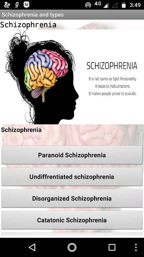 Schizophrenia screenshot 2