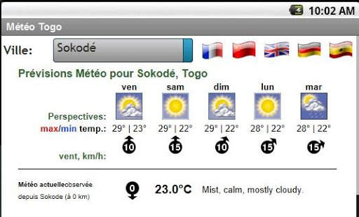 Météo Togo screenshot 4