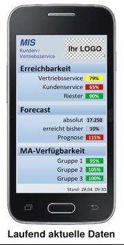 BBM MIS screenshot 2