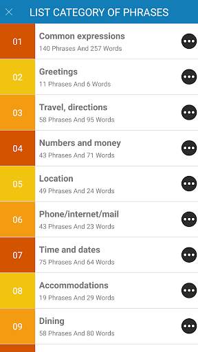 Listen English Conversation screenshot 4