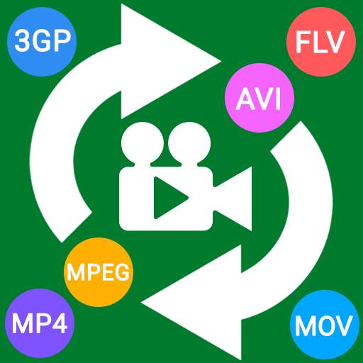Video Converter - All Formats 1.9