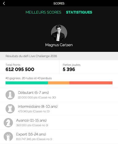 Play Magnus - Jouer aux échecs screenshot 10