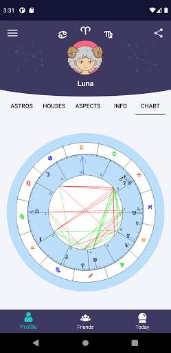 Horos - Natal Chart screenshot 4