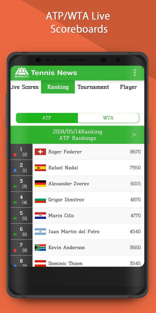 Tennis News 365 screenshot 3