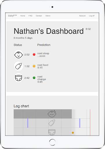 BabyPi: Smart Baby Sleep, Feed, Diaper Log Tracker screenshot 7
