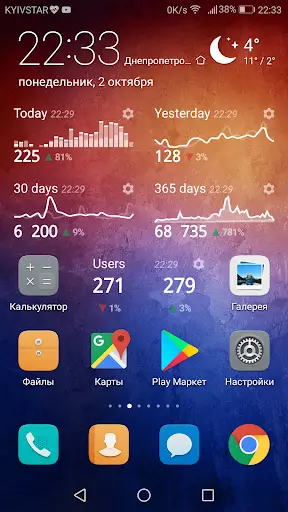 Widget for Google Analytics screenshot 2