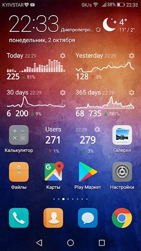 Виджет для Google Analytics скриншот 2