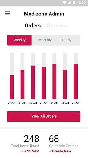 Medizone Admin Template screenshot 2