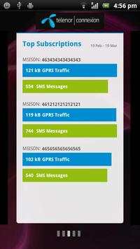 M2M Dashboard screenshot 2