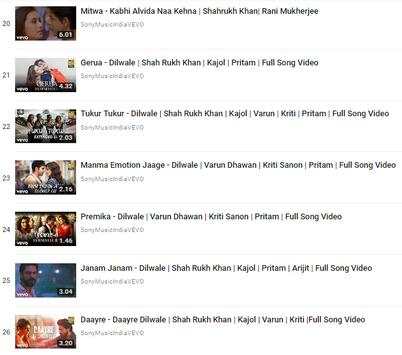 Shah Rukh Khan 4 تصوير الشاشة