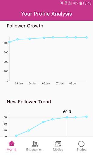 MyProfile - Who Viewed My Profile Instagram screenshot 5