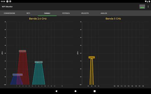 WiFi Monitor: analizzatore di reti Wi-Fi screenshot 8