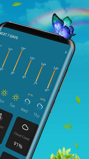 iOweather - The Weather Forecast, Alerts & Widgets screenshot 3
