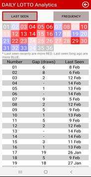 SA Daily Lotto screenshot 3