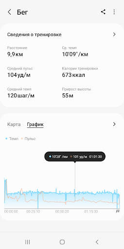 Samsung Health скриншот 3