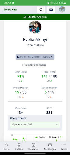 Zeraki Analytics 5 تصوير الشاشة