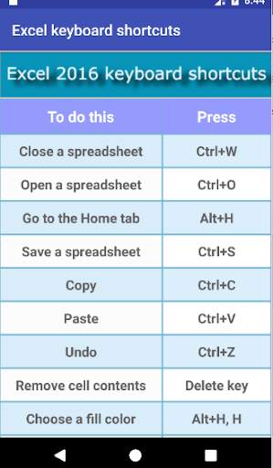 Excel keyboard shortcuts screenshot 1