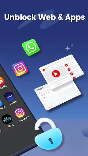 VPN Master - Hotspot VPN Proxy screenshot 5