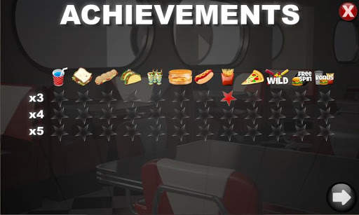 Fast Food Frenzy (LITE) screenshot 5