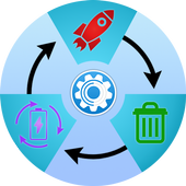 ikon System Optimizer