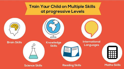 BrainWiz: Educational Games for Kids; Brain Games screenshot 1