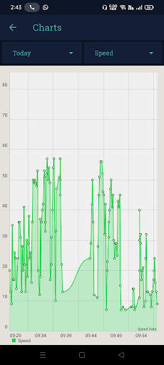 Millitrack screenshot 5