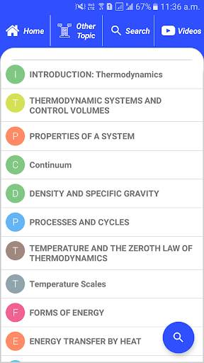 Engineering Thermodynamics скриншот 3