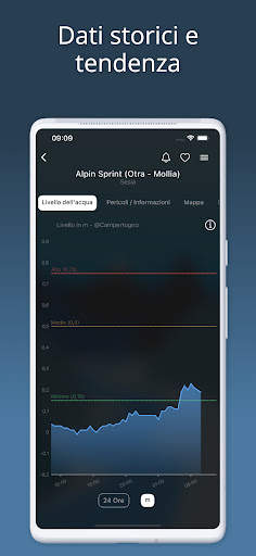 RiverApp - Livelli dei fiumi screenshot 2