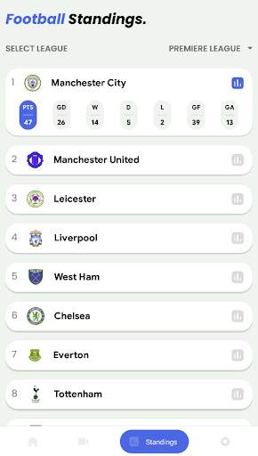 Soccer Live Streaming - Footzilla TV screenshot 2