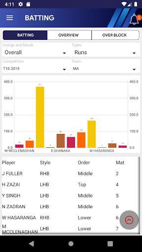 APT T10 screenshot 4