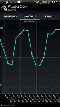 Weather Clock screenshot 8