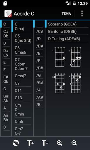 Acordes de ukulele screenshot 1