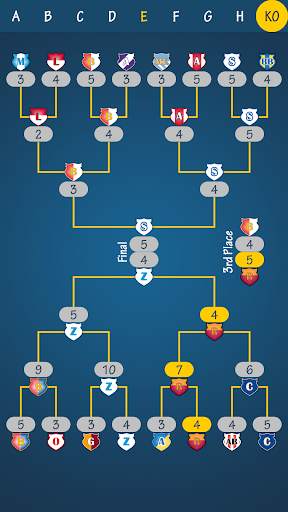 Football Penalty Cup 2015 screenshot 6