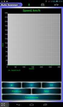 Auto-Scanner 2 تصوير الشاشة
