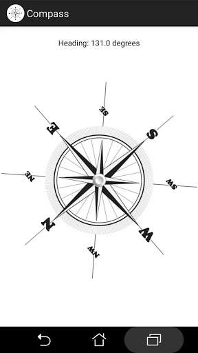 Compass App Mini स्क्रीनशॉट 1