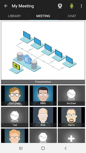 ISL Groop - Online Meetings screenshot 3