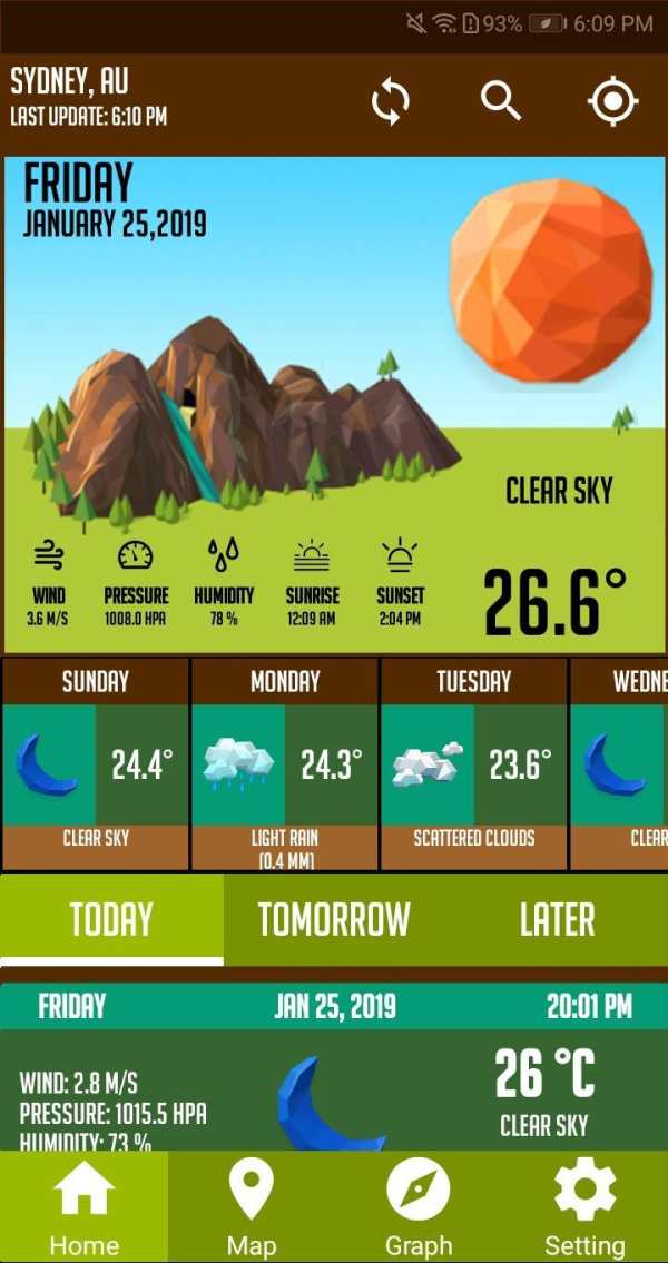 Weather Live Pro Weather Forecast Weather Channel screenshot 7