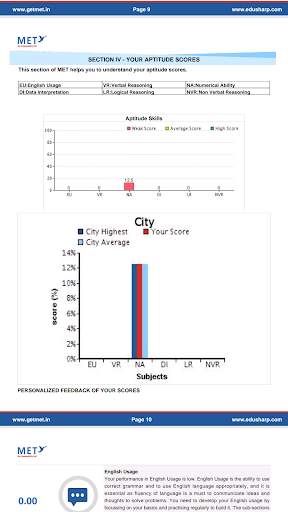My Employability Test (MET) screenshot 8